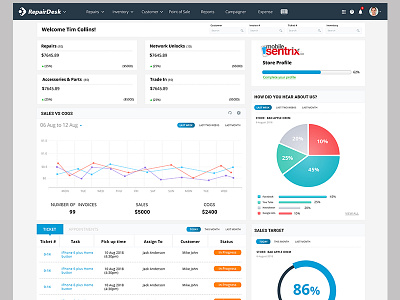 Dashboard POS dashboard mobile repair pos ui ux web