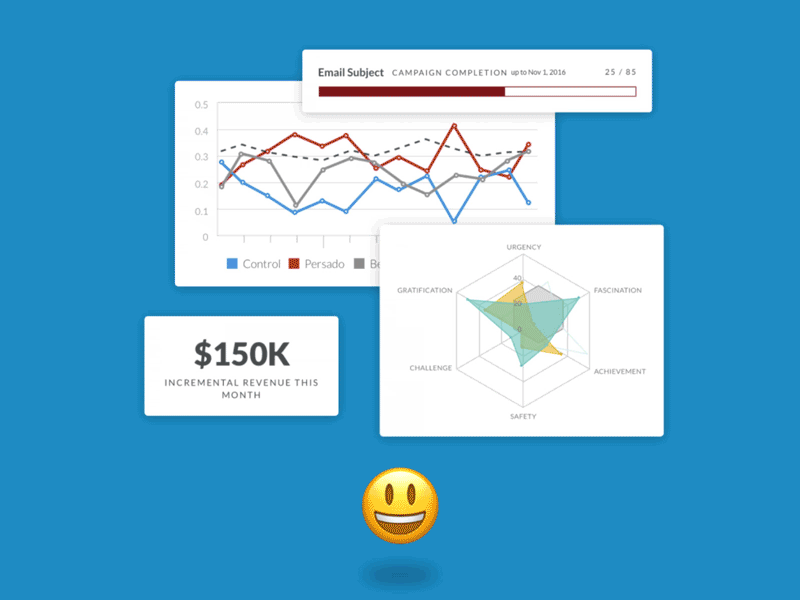 Machine Learning, Human Insights algorithm dashboard motion graphics product design product marketing user experience user interface