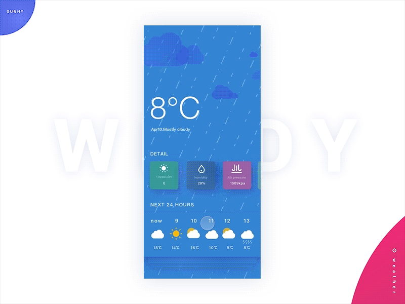 The weather switch——part2 rainy sunday ui ux weather windy