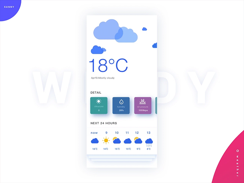 The weather switch——part1 rainy sunday ui ux weather windy