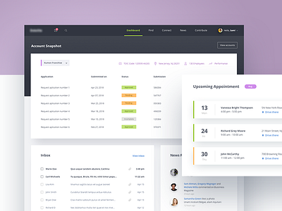 Dashboard dashboard dashboarddesign dashboardinspiration product ui ux web webdesign webinspiration