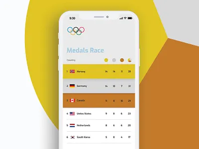 DailyUI - 019 - Leaderboard bronze daily ui gold leaderboard medals olympics silver