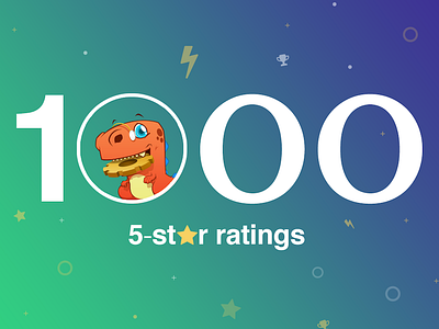 1k 5-star ratings for Widget Options Plugin for WordPress branding design freebie milestone product review web wordpress wordpressplugins