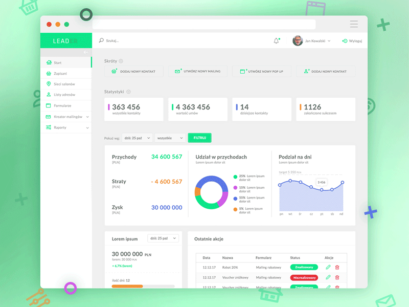 Dashboard dashboard design desktop app ui ui kit ux