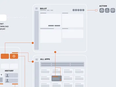 Prototypage app design link prototype research ui ux web wireframe xd
