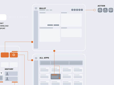 Prototypage app design link prototype research ui ux web wireframe xd