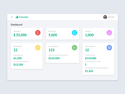 Meridian Australia - Dashboard clean crm dashboard design interface minimal real estate simple ui ux web web app