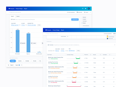 Mixpanel app reorg