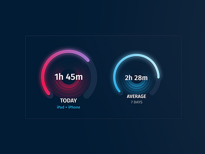 UI Design - Rokit button buttons dashboard form geometric geometry interface list menu night profile user