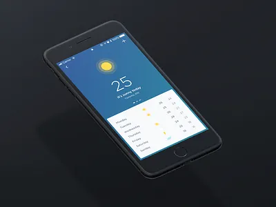 Weather Exploration card sun weather