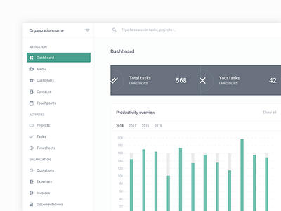 Dashboard chart clean crm dashboard minimal search sidebar ui