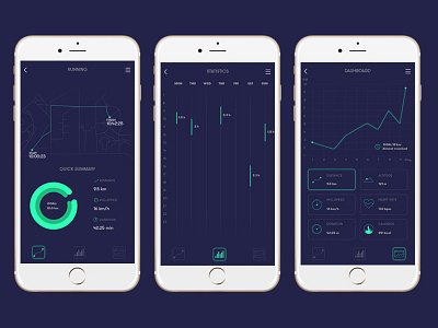 Sports App dashboard dashboard sports app ui design