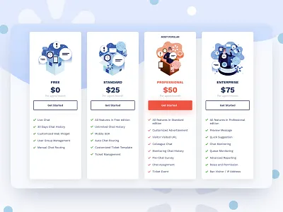 TalkM Pricing Page crm flat illustrations illustration intercom kervin tan krvin live chat pricing pricing page talkm ui design zendesk