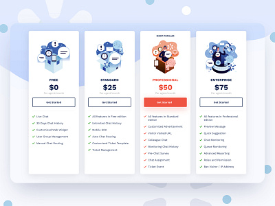 TalkM Pricing Page crm flat illustrations illustration intercom kervin tan krvin live chat pricing pricing page talkm ui design zendesk