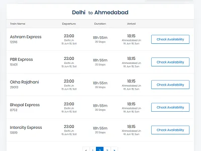 Trains List (Search Results) arrival availability booking departure duration list result search results train trains list
