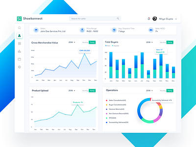 Seller Management Dashboard for Admin Use dashboard graphs gross earning payment product upload sales seller mangement statistics stats