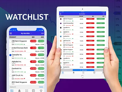 Watchlist app bright finance mobile ui mobile ux ui ux vibrant watchlist
