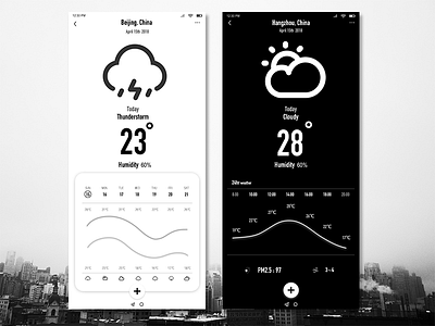 Weather Interface