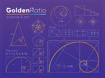 Golden Ratio art design fibonacci golden proportion ratio science