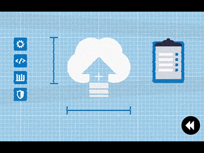 Transitions after effects animation cloud cloud migration health motion motion design transition