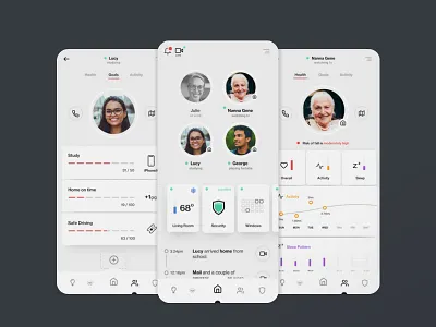 Home Automation UI app automation avatar data ios mobile native profile progress ui uxd