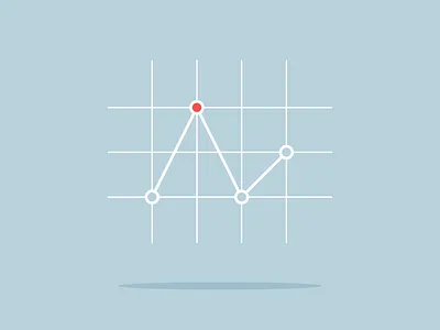 Odd anomalous anomaly dots graph line graph lines odd red shadow