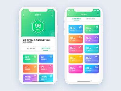 Health indicator mobile ui