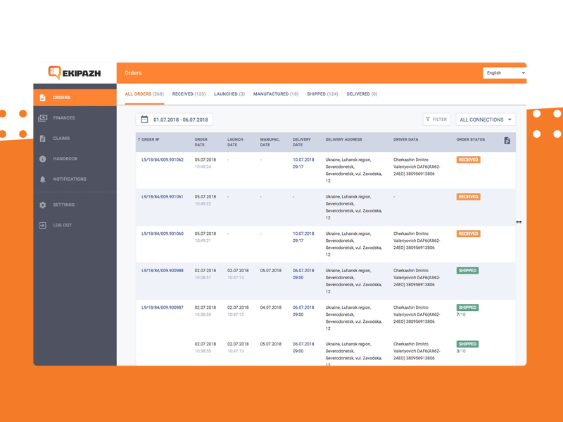 Ekipazh adaptive claims crm ekipazh factory windows mobile orders responsive tablet ui ux web