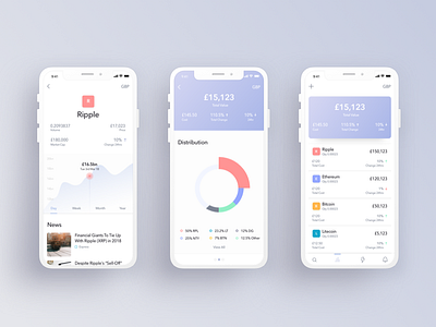 Cryptocurrency Portfolio app app design cryptocurrency interface portfolio ui ux