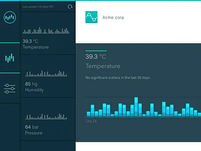Dashboard with useful sidenav dashboard