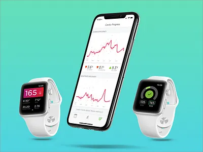 Helium apple watch chart fitness ios iphone