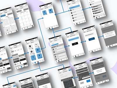 TASKLY Wireframes & User Flow interaction design prototype task management app ui user experience design user flow ux wireframes