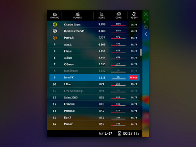 Ranking tournament design games gaming icon ranking ui