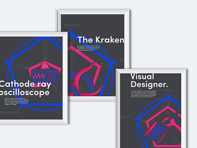 Posters for Self Branding brand identity branding design frame illustration poster poster design print self branding typography