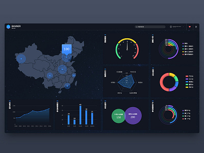 Large visual data screen data design ui visualization