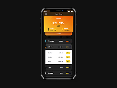 Crypto Market app app bitcoin clean crypto design litecoin market tracking ui uiux