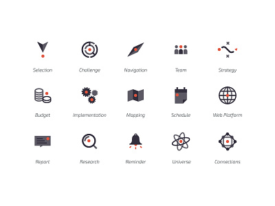 STIM - Pictograms branding conception design dot graphism identity innovation logo pictograms science startup