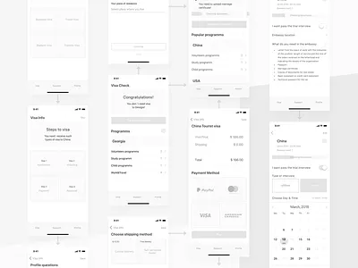 User Flow / Wireframe app application design finance flow graphic ios mobile sketch ux