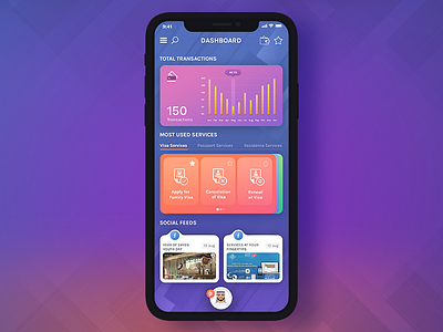 Dashboard app dashboard design feed gradient icon illustration ios iphonex minimal mobile news real news ui ux