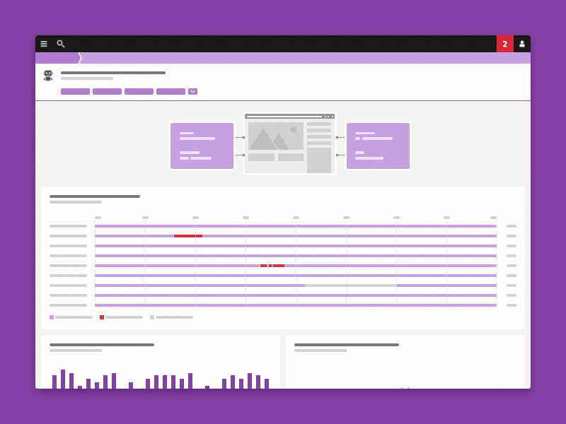 Content highlighting analytics animation chart data flat highlight infographic product prototype ui user user behavior user experience user interface ux visualization