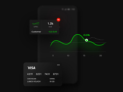 darkmode mockup account app bank black dark darkmode graph mobile mockup ui ux