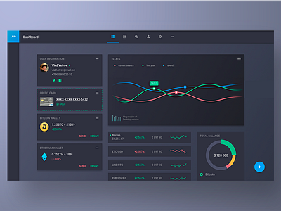 Dashboard bootstrap 4 dashboard figma material design ui ux web