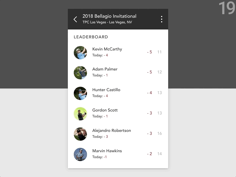 Day 19 - Leaderboard animation app birdie concept daily ui dailyui day 19 design gif golf grey invision invisionstudio leaderboard nyc par transition ui uidesign vector