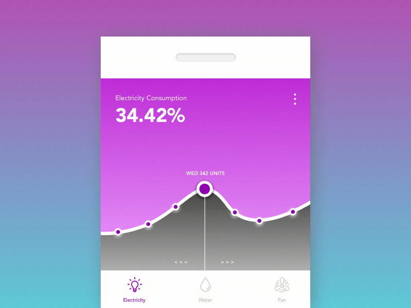 Electricity Consumption app challenge design house shot ui visual design