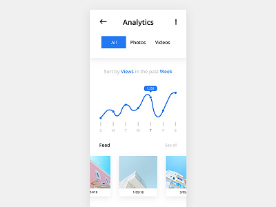 Analytics analytics blue card interaction minimal ui ux