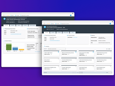 Profiles for Schools dashboard education profile school ui