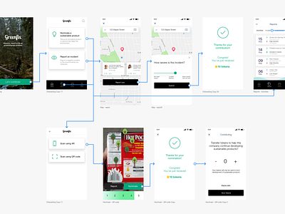 GreenFix Screen Flows blockchain eonvironment sustainability user flow ux wireframe