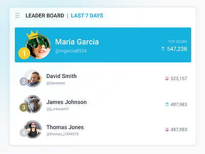 Daily ui #019 19 challenge daily daily ui daily ui 019 dailyui leaderboard ui