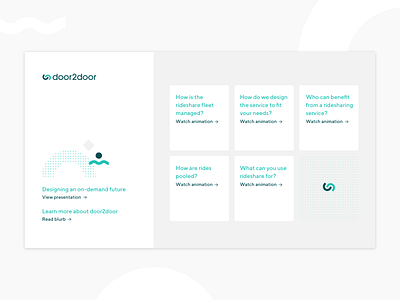 WIP Touchscreen flat interface shapes touchscreen ui wip