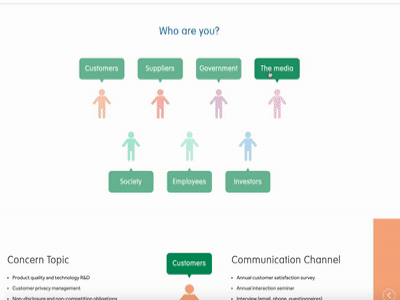 Stakeholder contact anchor anchor business contact navigation stakeholder ui uidesign uiux ux web